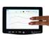 CTF700-<b>HCT</b> - VGA 7" TFT - Capacitive Multi-Touchscreen USB - Autodimmer - IR Remote - Audio (<b>800nits , TMR-Technology</b>)